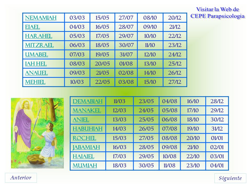 Visitar la Web de CEPE Parapsicologia Nemamiah 03/03 15/05 27/07 08/10