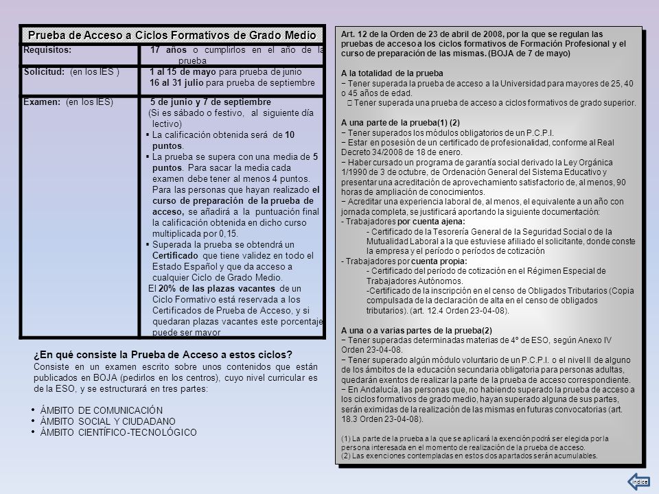 Prueba de Acceso a Ciclos Formativos de Grado Medio