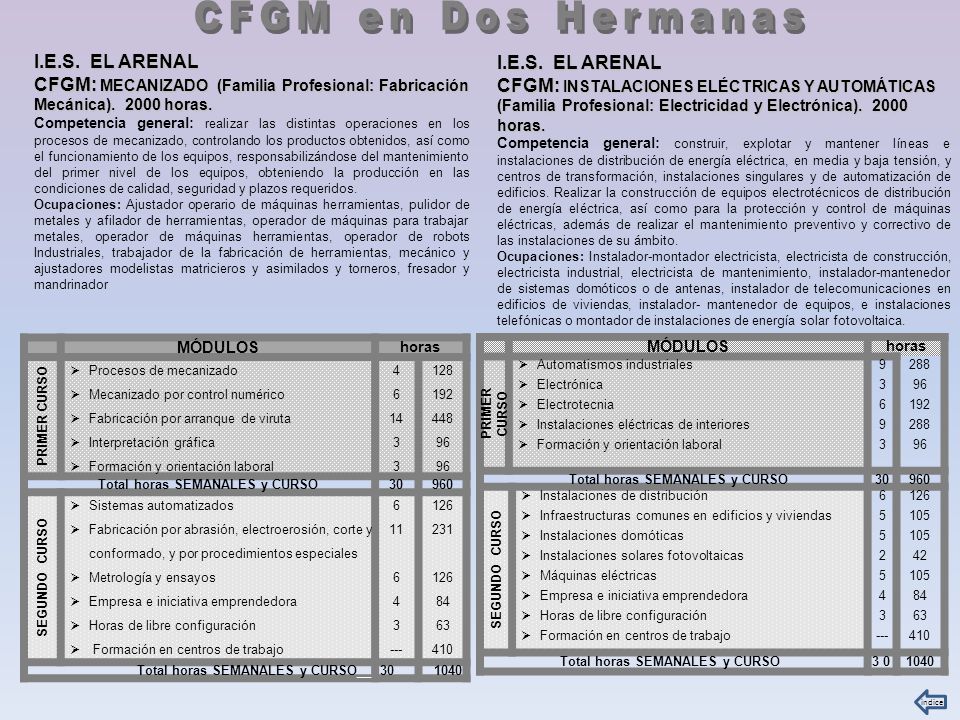 CFGM en Dos Hermanas I.E.S. EL ARENAL I.E.S. EL ARENAL