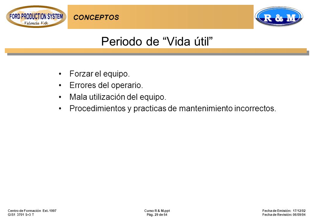Periodo de Vida útil Forzar el equipo. Errores del operario.