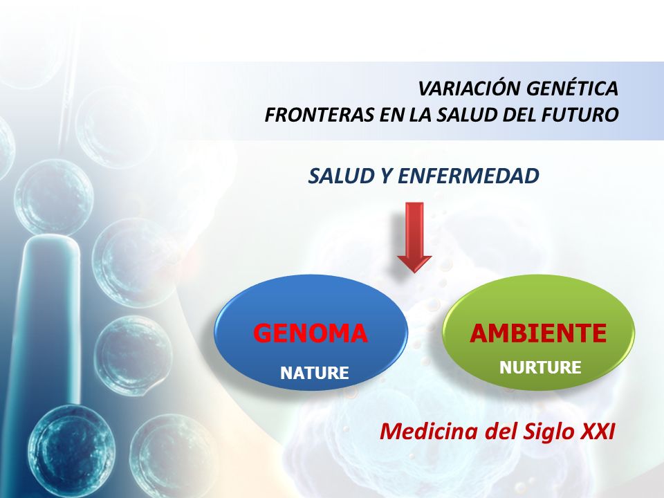GENOMA AMBIENTE Medicina del Siglo XXI SALUD Y ENFERMEDAD