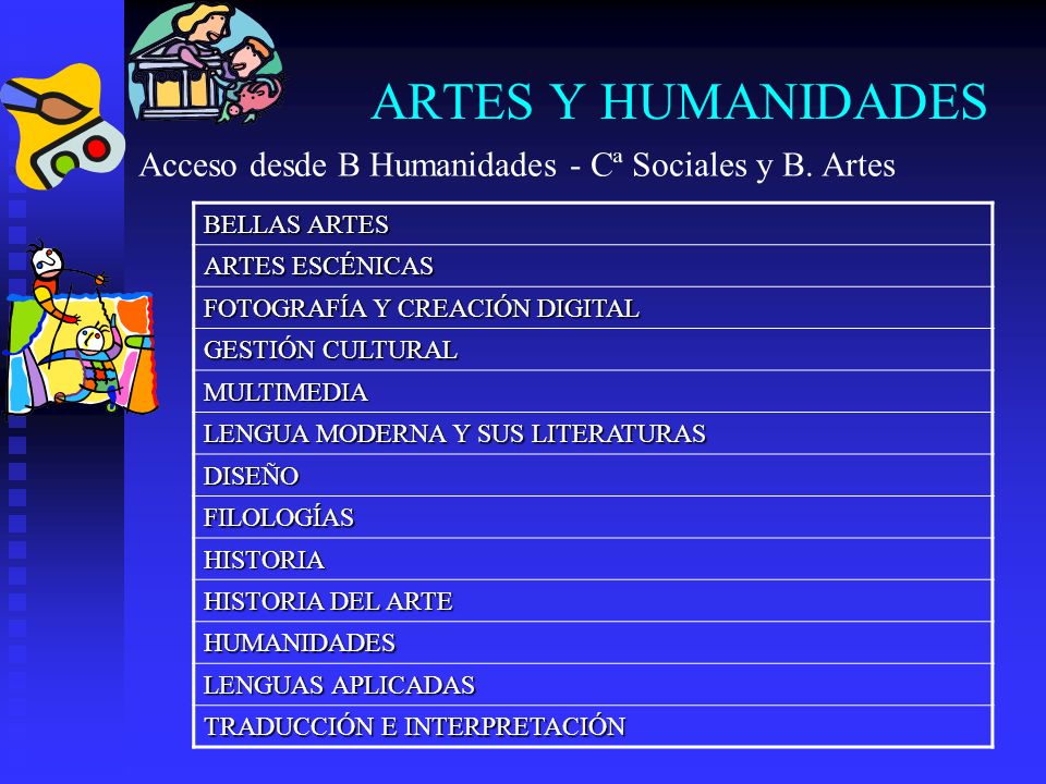 ARTES Y HUMANIDADES Acceso desde B Humanidades - Cª Sociales y B. Artes. BELLAS ARTES. ARTES ESCÉNICAS.