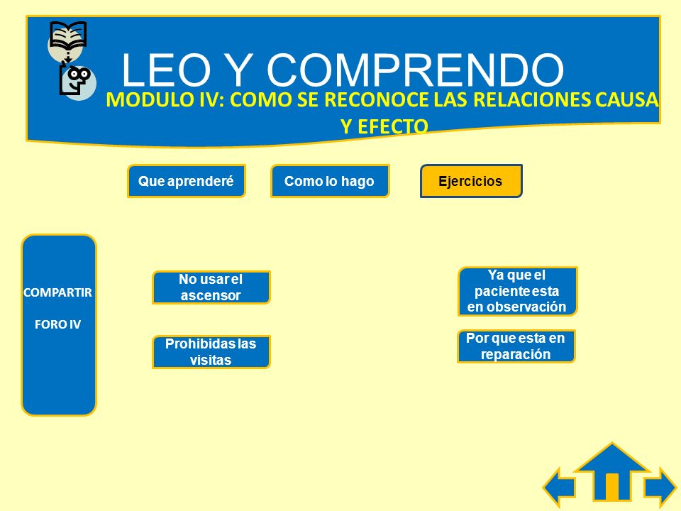 LEO Y COMPRENDO MODULO IV: COMO SE RECONOCE LAS RELACIONES CAUSA
