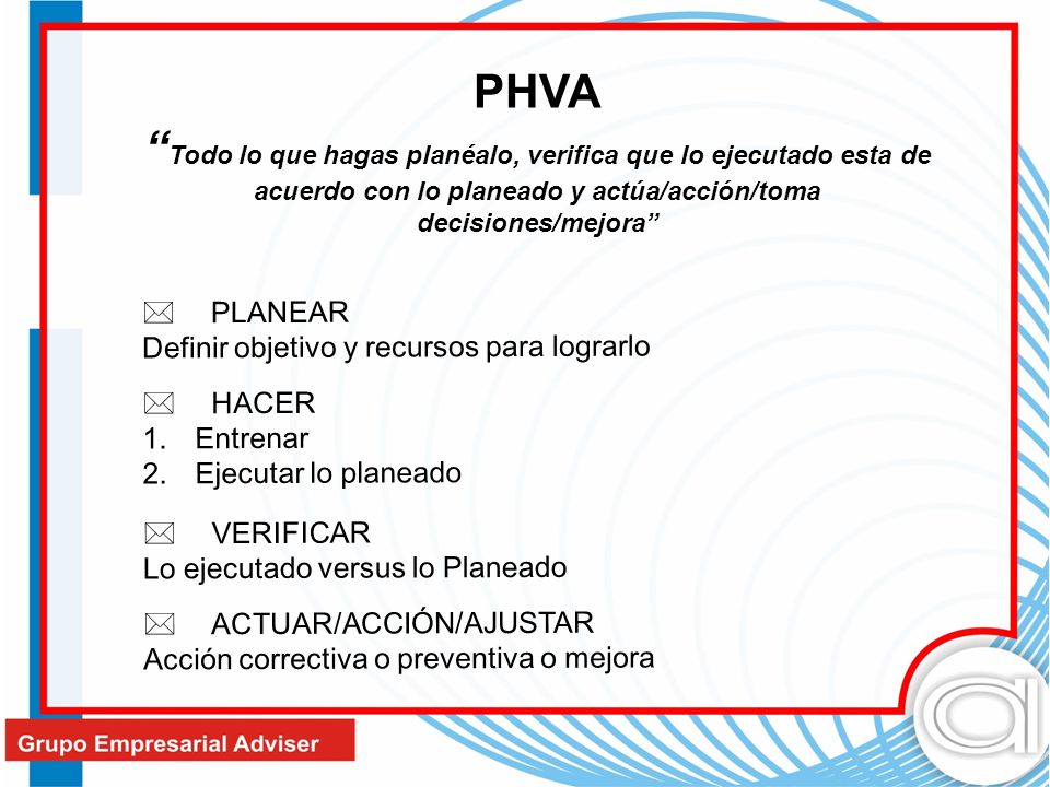 PHVA Todo lo que hagas planéalo, verifica que lo ejecutado esta de acuerdo con lo planeado y actúa/acción/toma decisiones/mejora