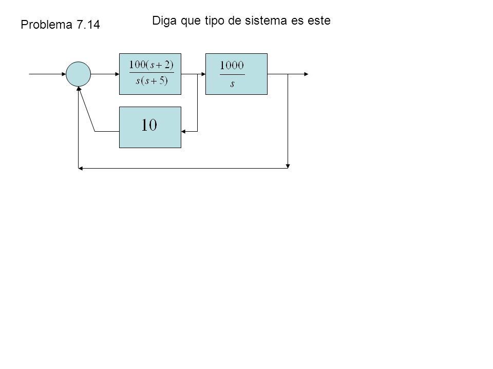 Diga que tipo de sistema es este
