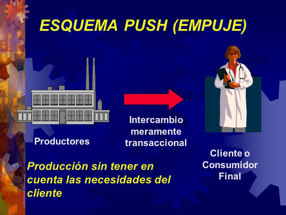 Cliente o Consumidor Final