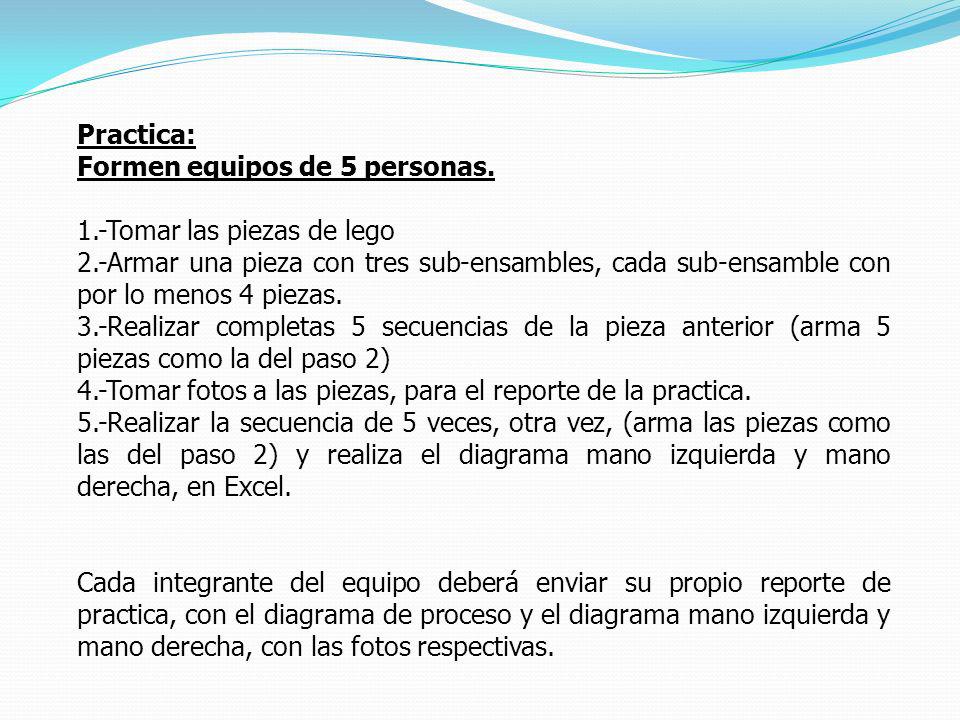 Practica: Formen equipos de 5 personas. 1.-Tomar las piezas de lego.