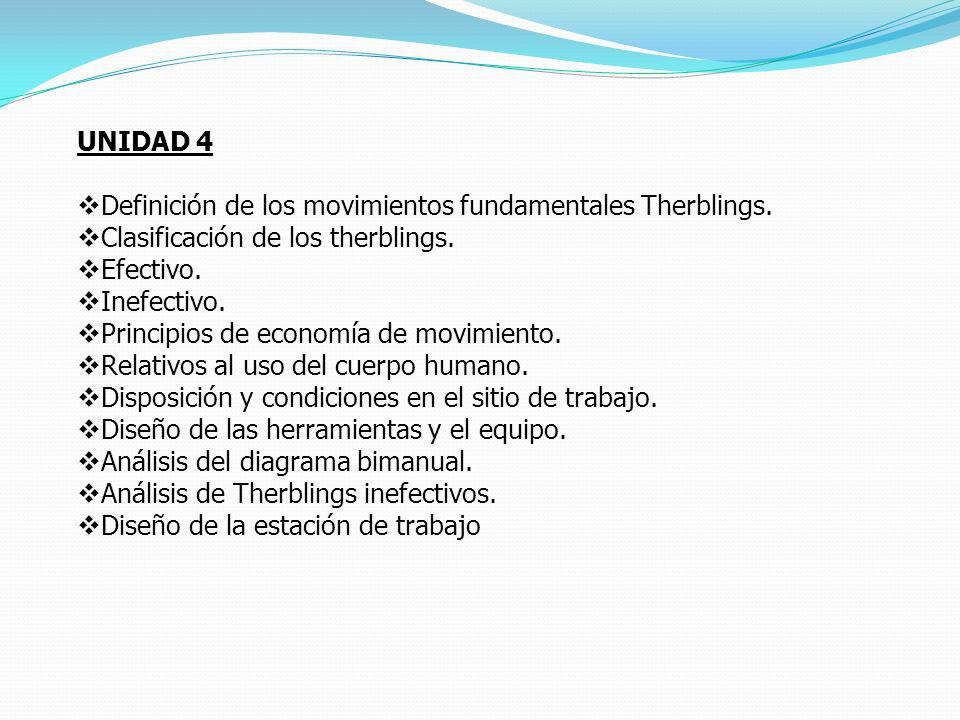 UNIDAD 4 Definición de los movimientos fundamentales Therblings. Clasificación de los therblings. Efectivo.