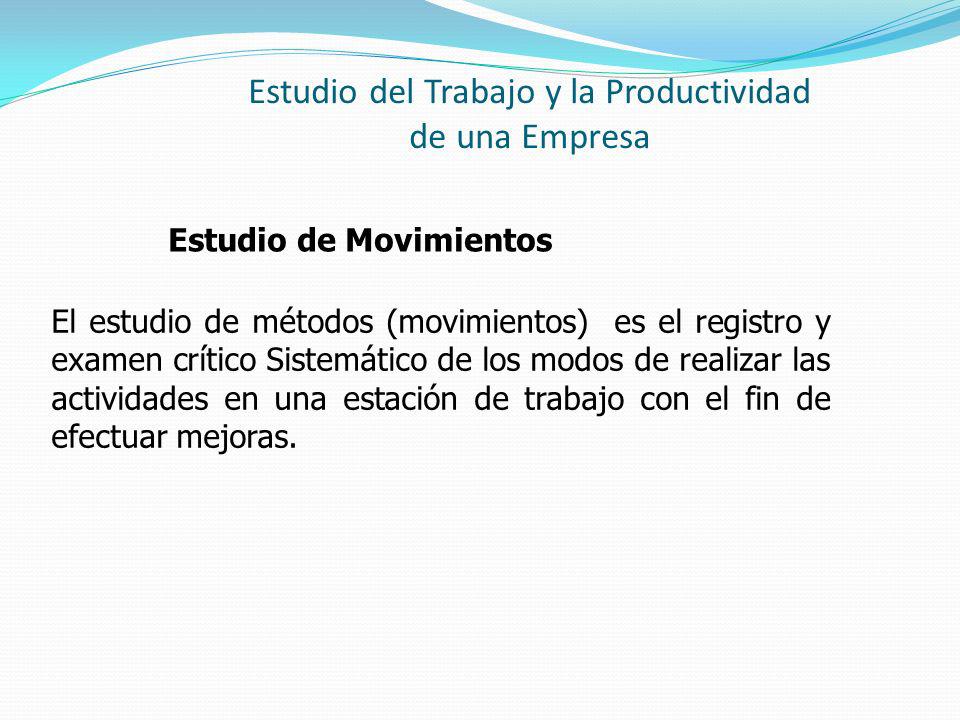 Estudio del Trabajo y la Productividad de una Empresa