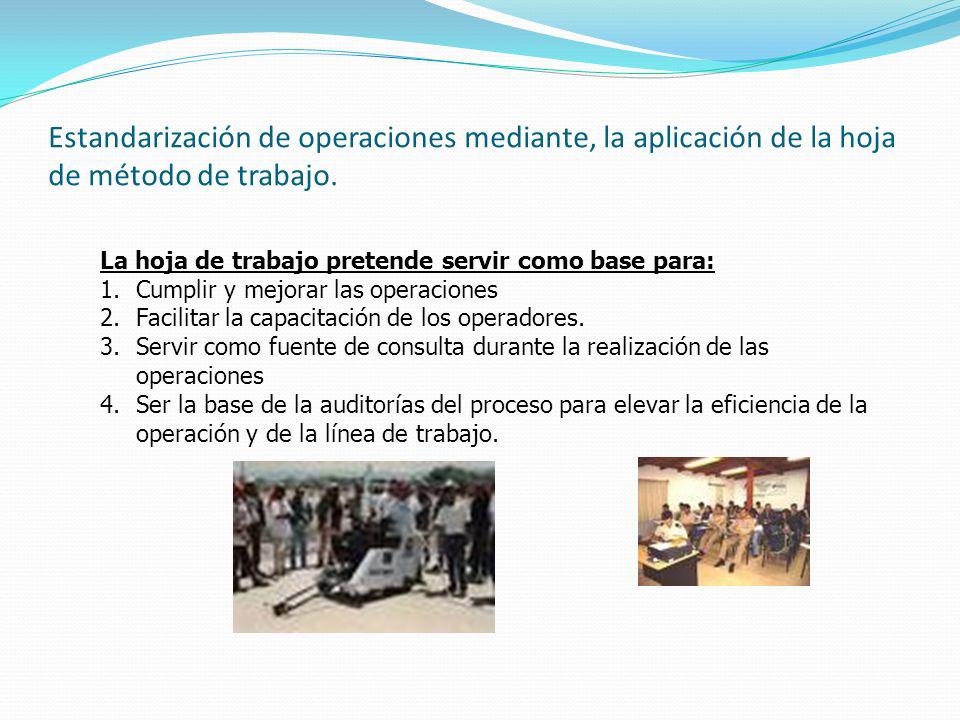 Estandarización de operaciones mediante, la aplicación de la hoja de método de trabajo.