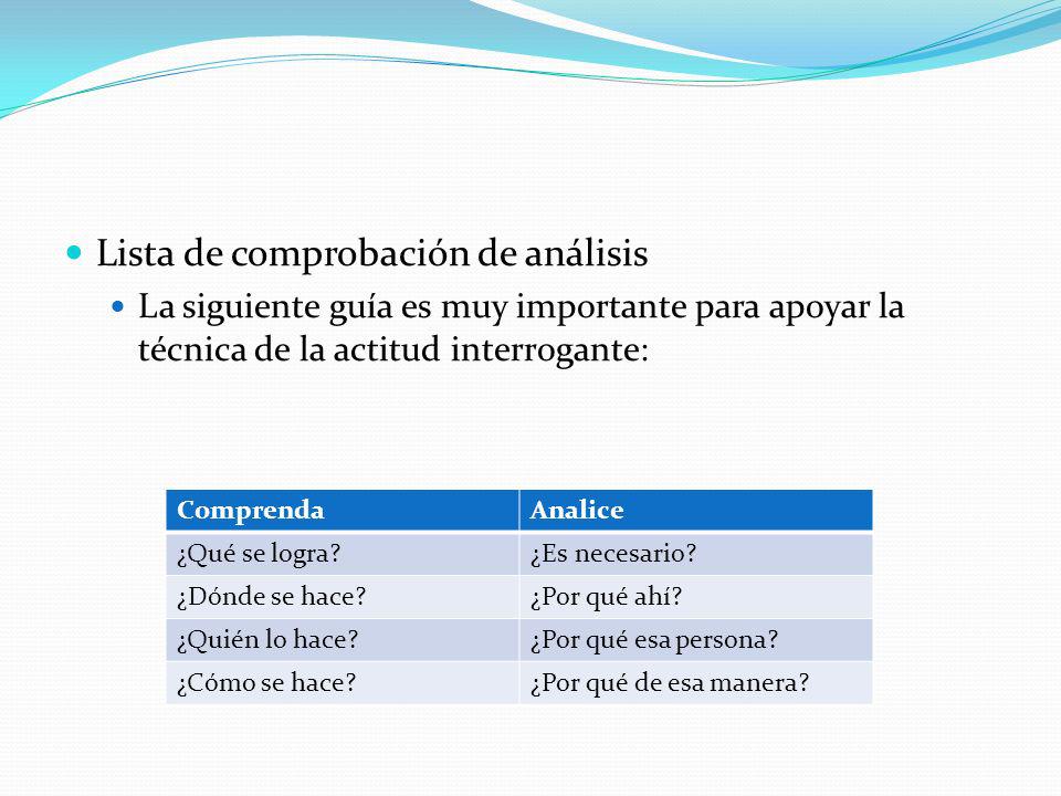 Lista de comprobación de análisis