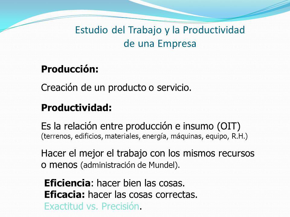 Estudio del Trabajo y la Productividad de una Empresa