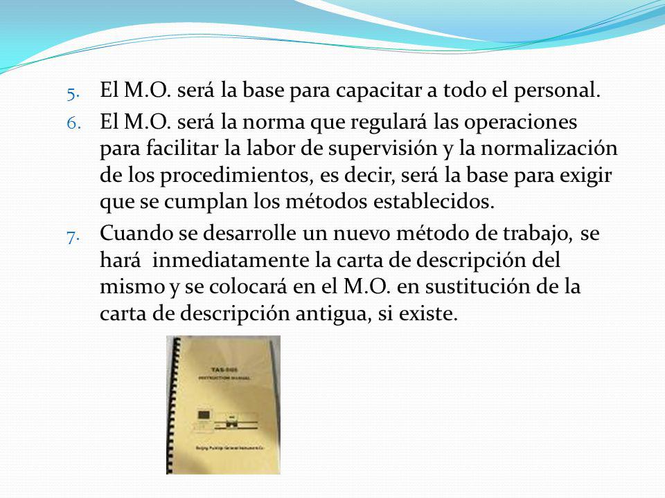 El M.O. será la base para capacitar a todo el personal.