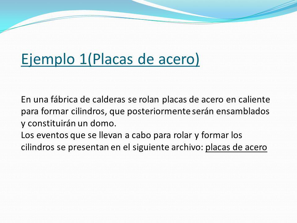 Ejemplo 1(Placas de acero) En una fábrica de calderas se rolan placas de acero en caliente para formar cilindros, que posteriormente serán ensamblados y constituirán un domo.