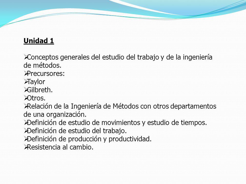 Unidad 1 Conceptos generales del estudio del trabajo y de la ingeniería de métodos. Precursores: Taylor.