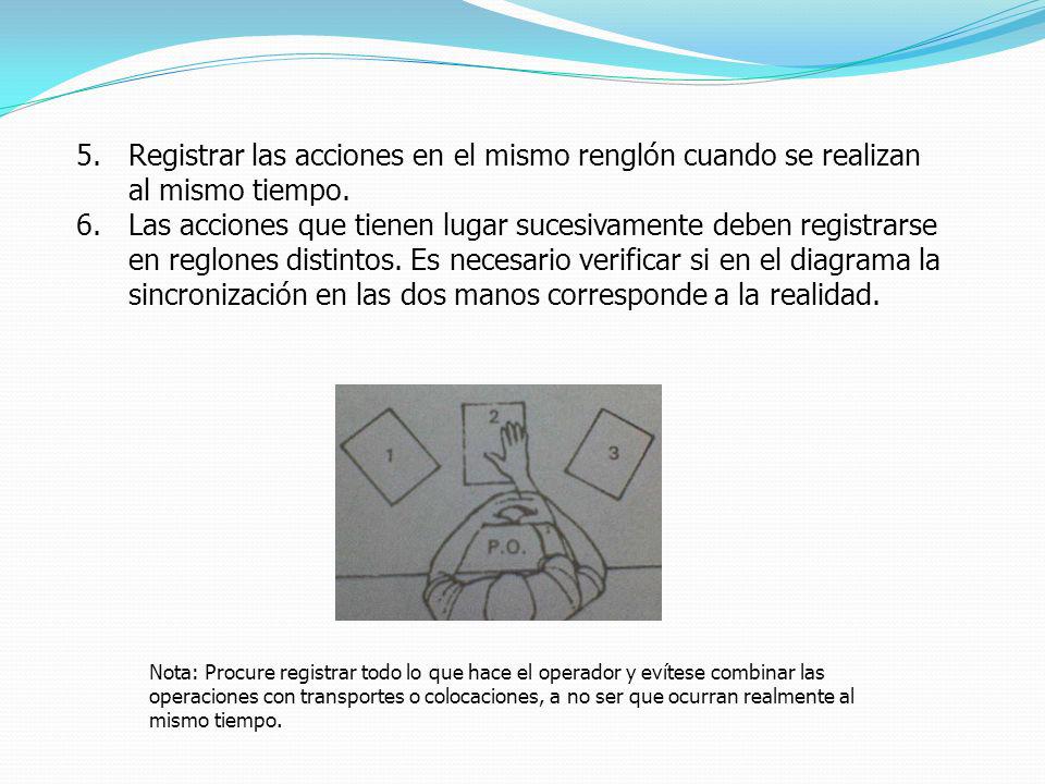 Registrar las acciones en el mismo renglón cuando se realizan al mismo tiempo.
