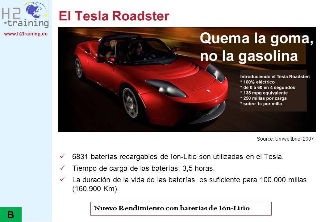 El Tesla Roadster B Nuevo Rendimiento con baterías de Ión-Litio