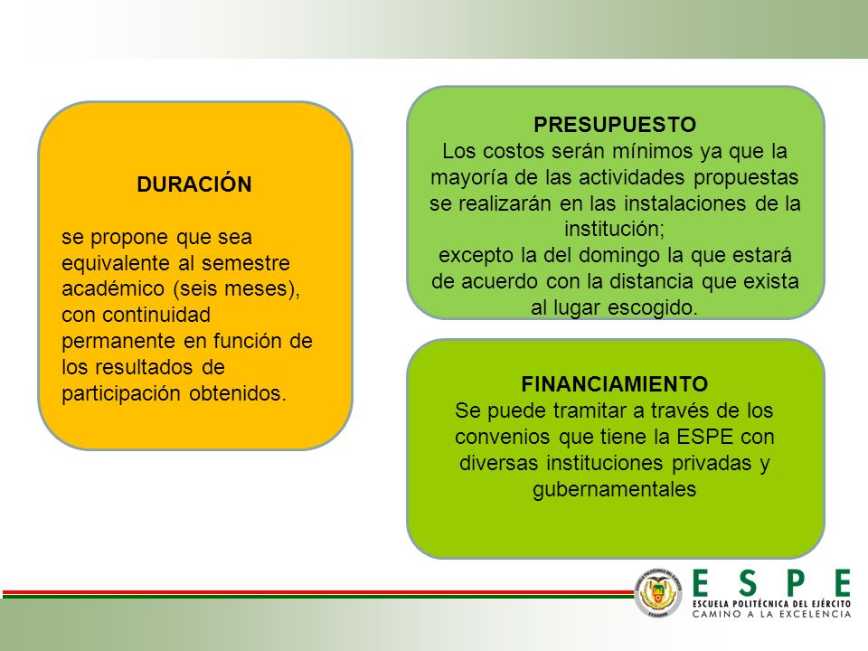 PRESUPUESTO Los costos serán mínimos ya que la mayoría de las actividades propuestas se realizarán en las instalaciones de la institución;