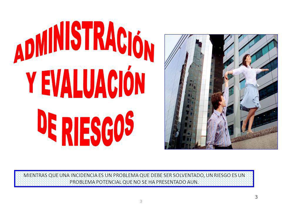 ADMINISTRACIÓN Y EVALUACIÓN DE RIESGOS