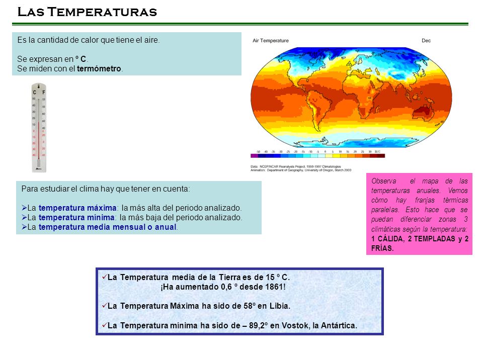 Las Temperaturas Es la cantidad de calor que tiene el aire.