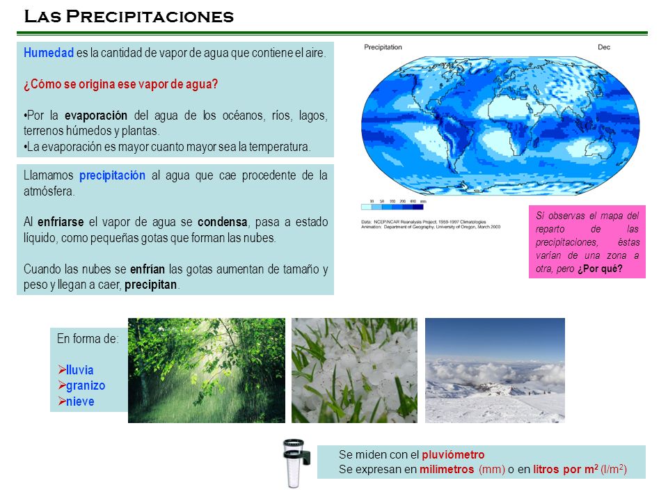 Las Precipitaciones Humedad es la cantidad de vapor de agua que contiene el aire. ¿Cómo se origina ese vapor de agua