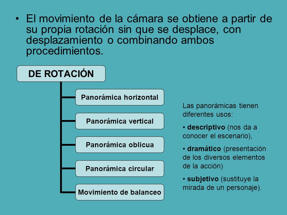 El movimiento de la cámara se obtiene a partir de su propia rotación sin que se desplace, con desplazamiento o combinando ambos procedimientos.