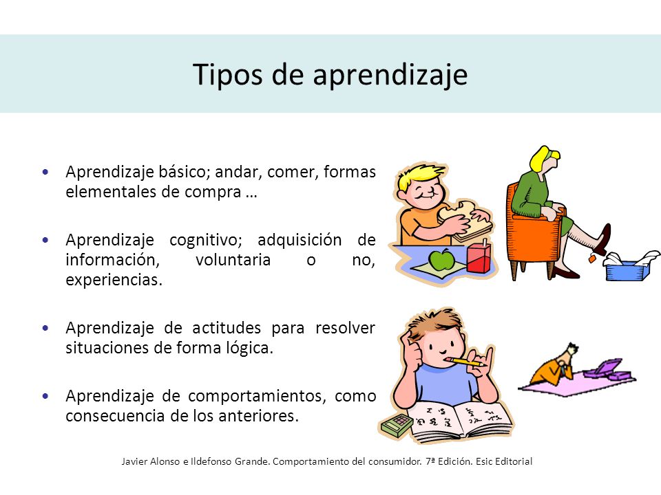 Tipos de aprendizaje Aprendizaje básico; andar, comer, formas elementales de compra …