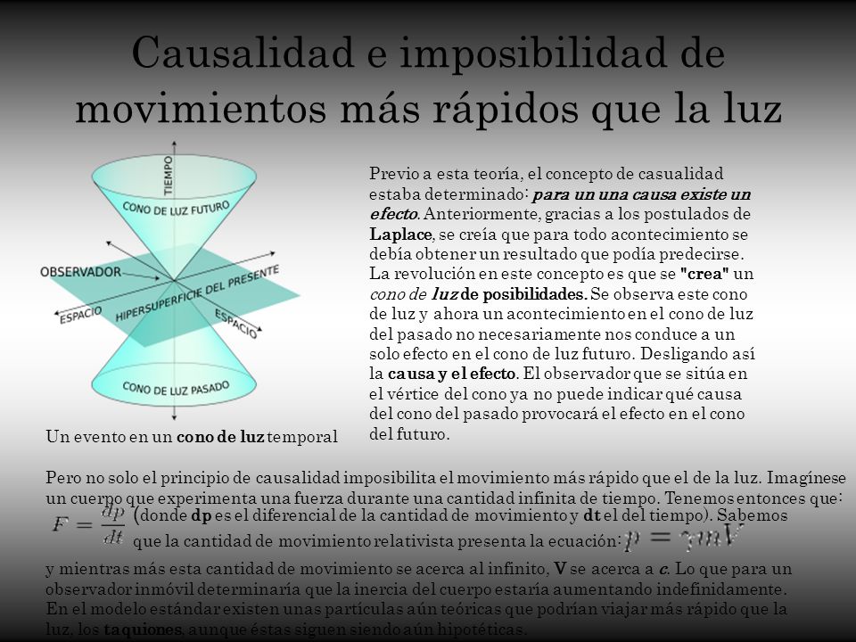 Causalidad e imposibilidad de movimientos más rápidos que la luz