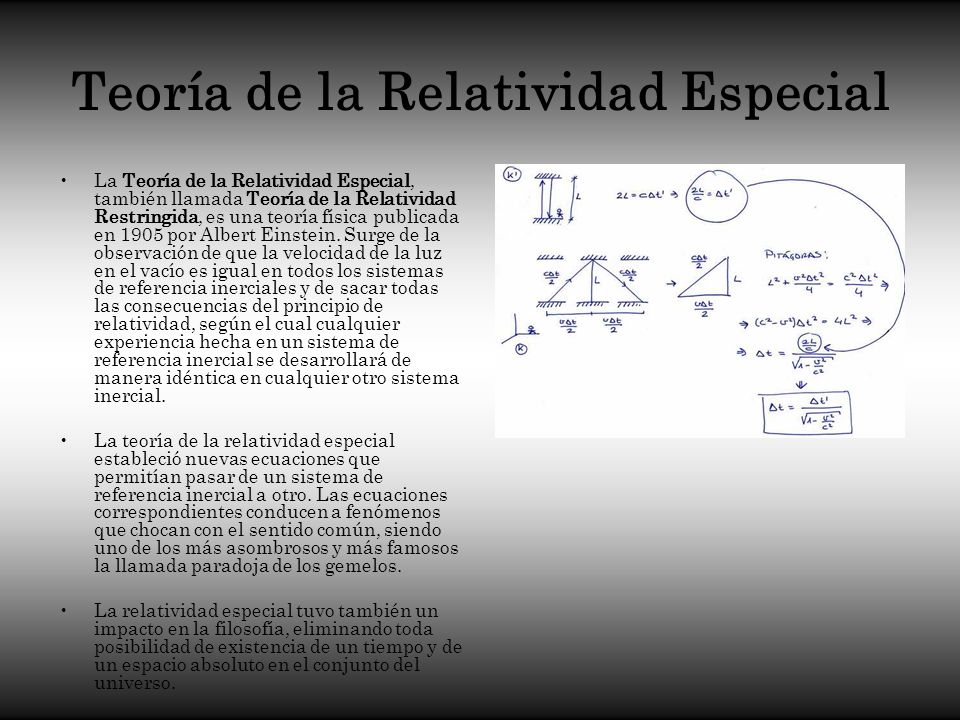 Teoría de la Relatividad Especial