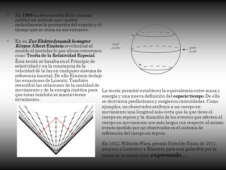 En 1905 un desconocido físico alemán publicó un artículo que cambió radicalmente la percepción del espacio y el tiempo que se tenía en ese entonces.