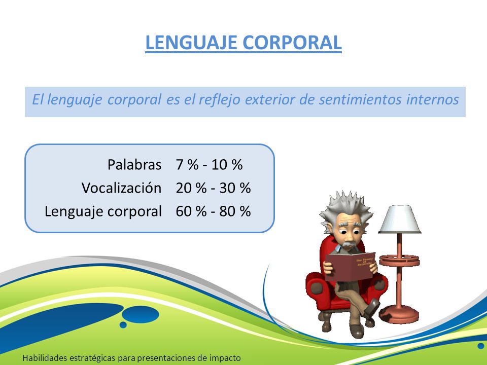 El lenguaje corporal es el reflejo exterior de sentimientos internos
