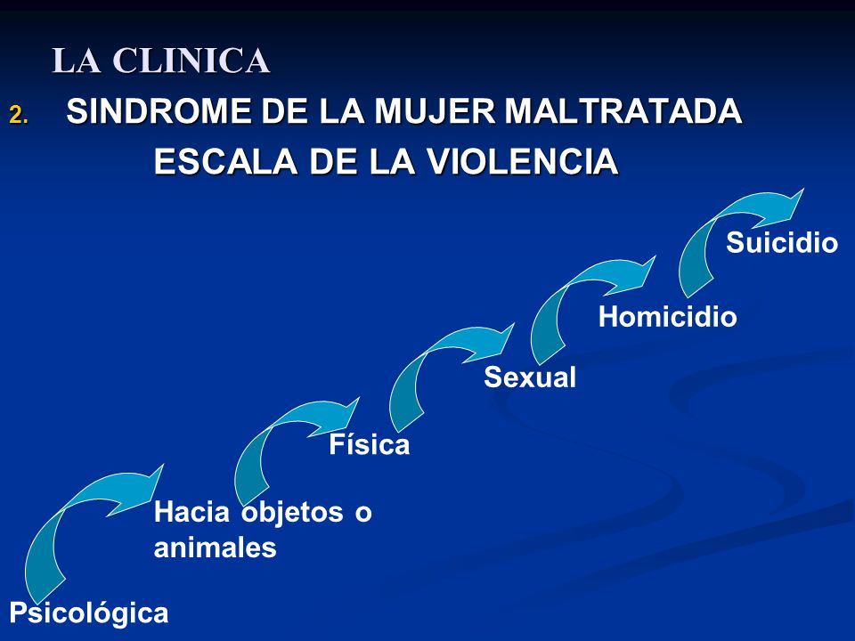 LA CLINICA ESCALA DE LA VIOLENCIA SINDROME DE LA MUJER MALTRATADA