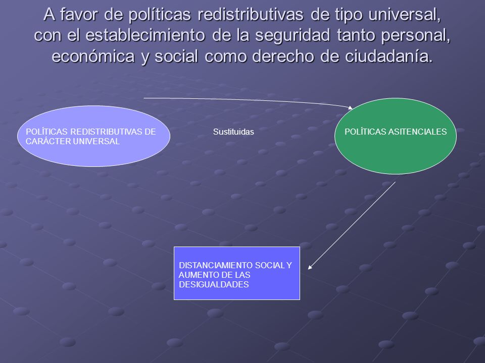 A favor de políticas redistributivas de tipo universal, con el establecimiento de la seguridad tanto personal, económica y social como derecho de ciudadanía.