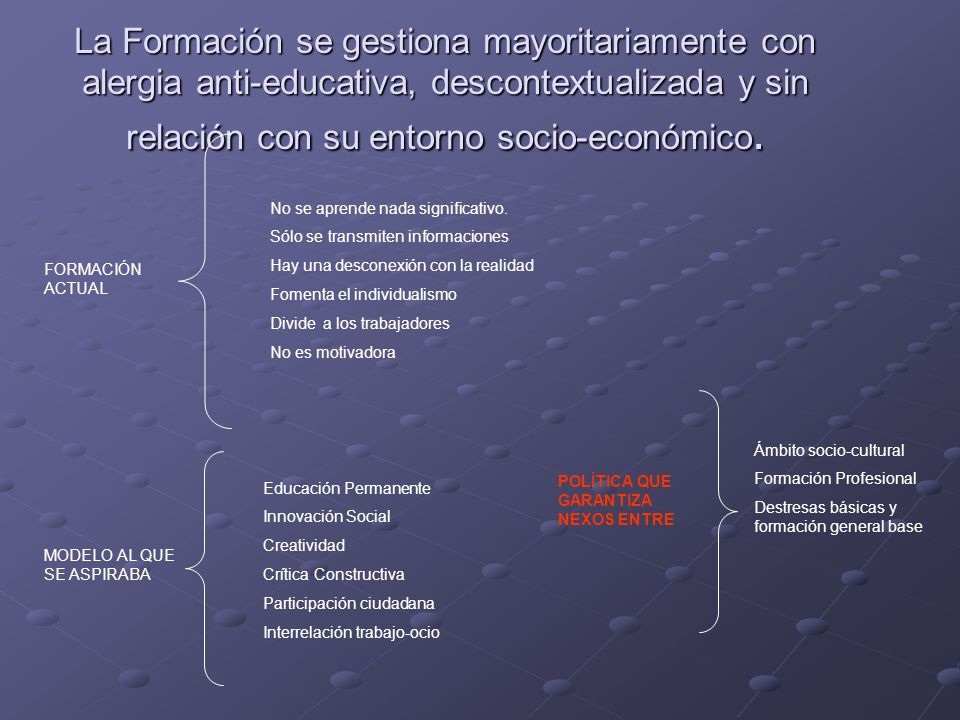 La Formación se gestiona mayoritariamente con alergia anti-educativa, descontextualizada y sin relación con su entorno socio-económico.