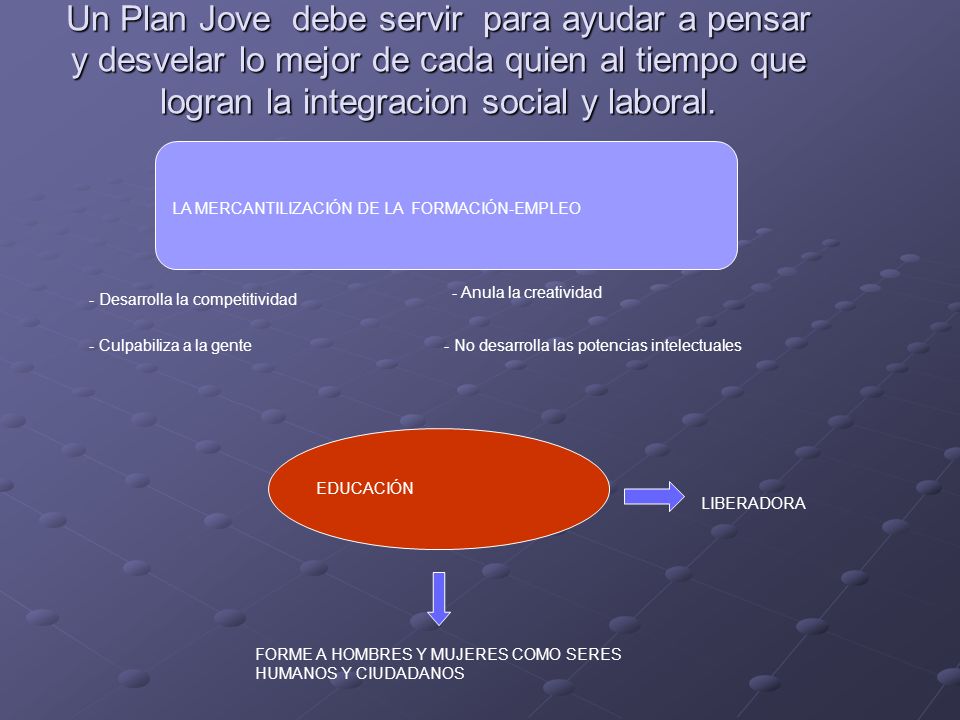 Un Plan Jove debe servir para ayudar a pensar y desvelar lo mejor de cada quien al tiempo que logran la integracion social y laboral.