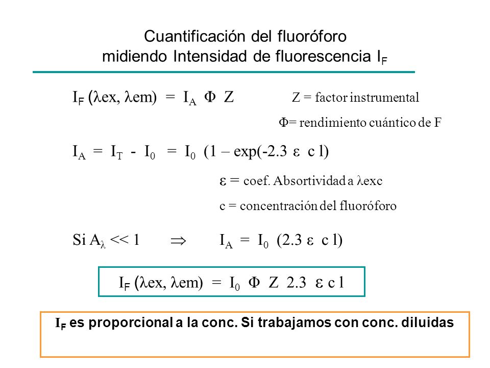 Cuantificación del fluoróforo midiendo Intensidad de fluorescencia IF