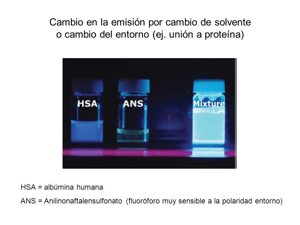 Cambio en la emisión por cambio de solvente o cambio del entorno (ej