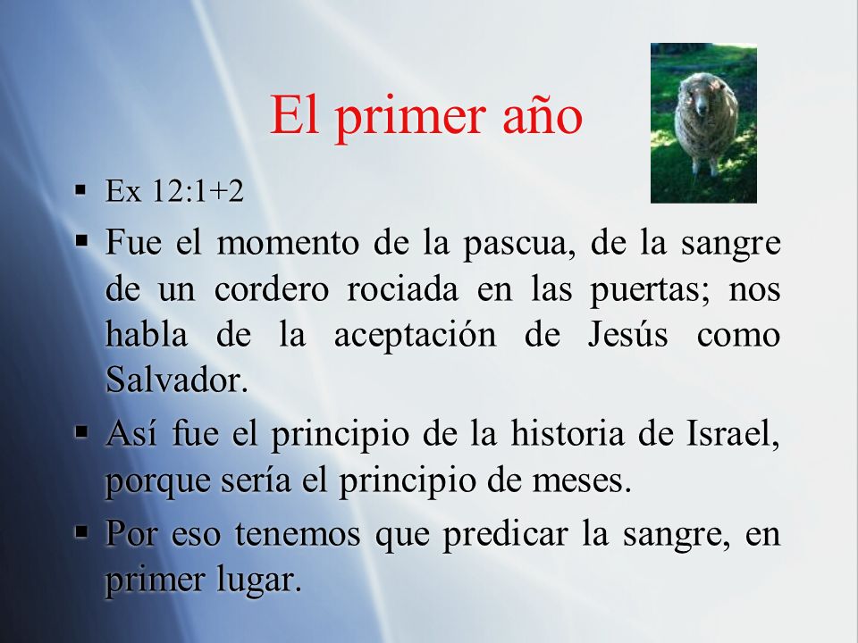 El primer año Ex 12:1+2.