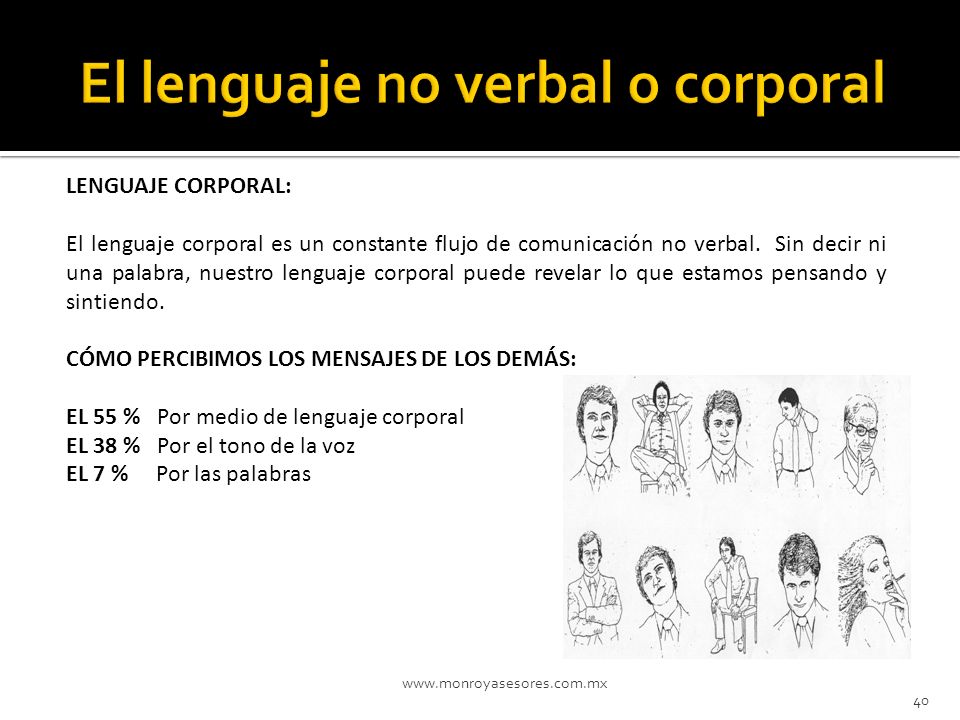 El lenguaje no verbal o corporal
