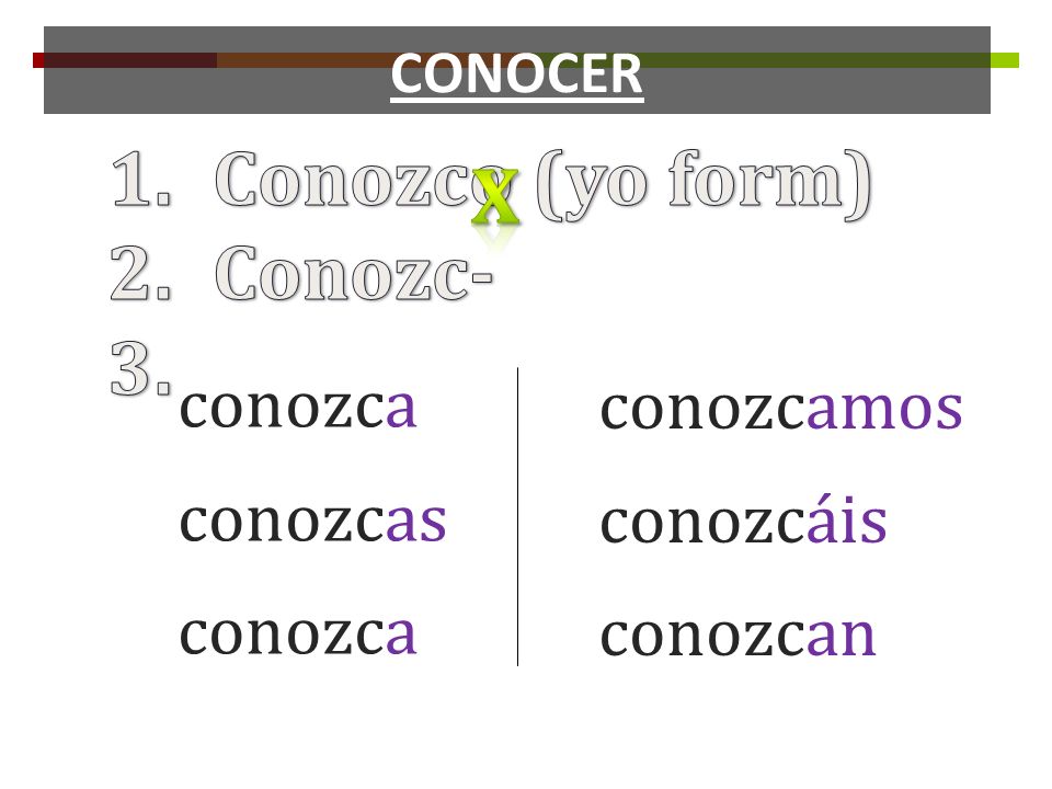 Conozco (yo form) x Conozc- conozca conozcamos conozcas conozcáis