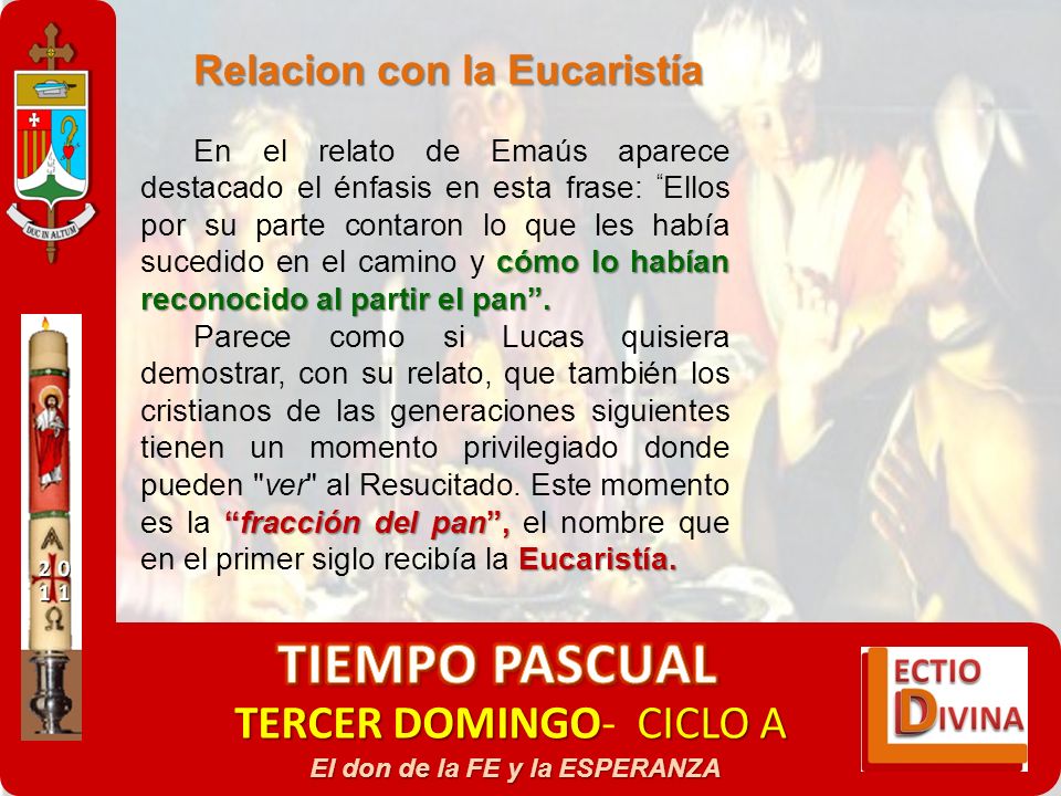 TIEMPO PASCUAL TERCER DOMINGO- CICLO A Relacion con la Eucaristía