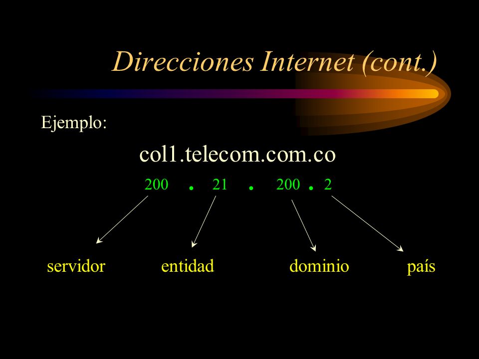 Direcciones Internet (cont.)
