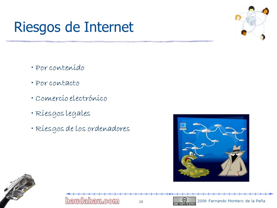 Riesgos de Internet Por contenido Por contacto Comercio electrónico