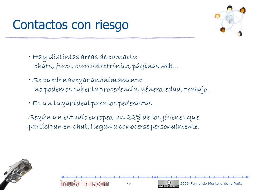 Contactos con riesgo Hay distintas áreas de contacto: chats, foros, correo electrónico, páginas web...