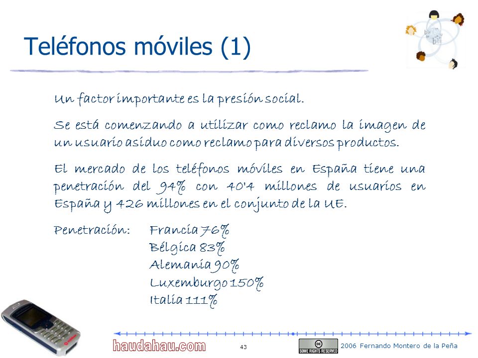Teléfonos móviles (1) Un factor importante es la presión social.