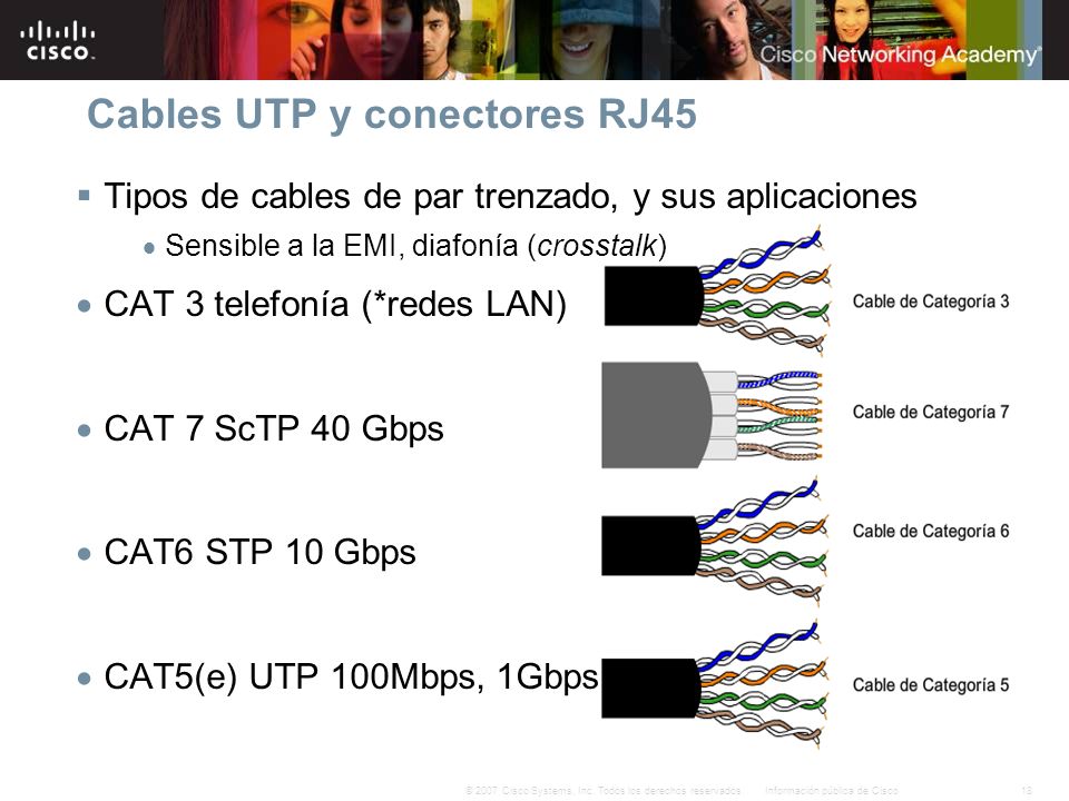 Cables UTP y conectores RJ45