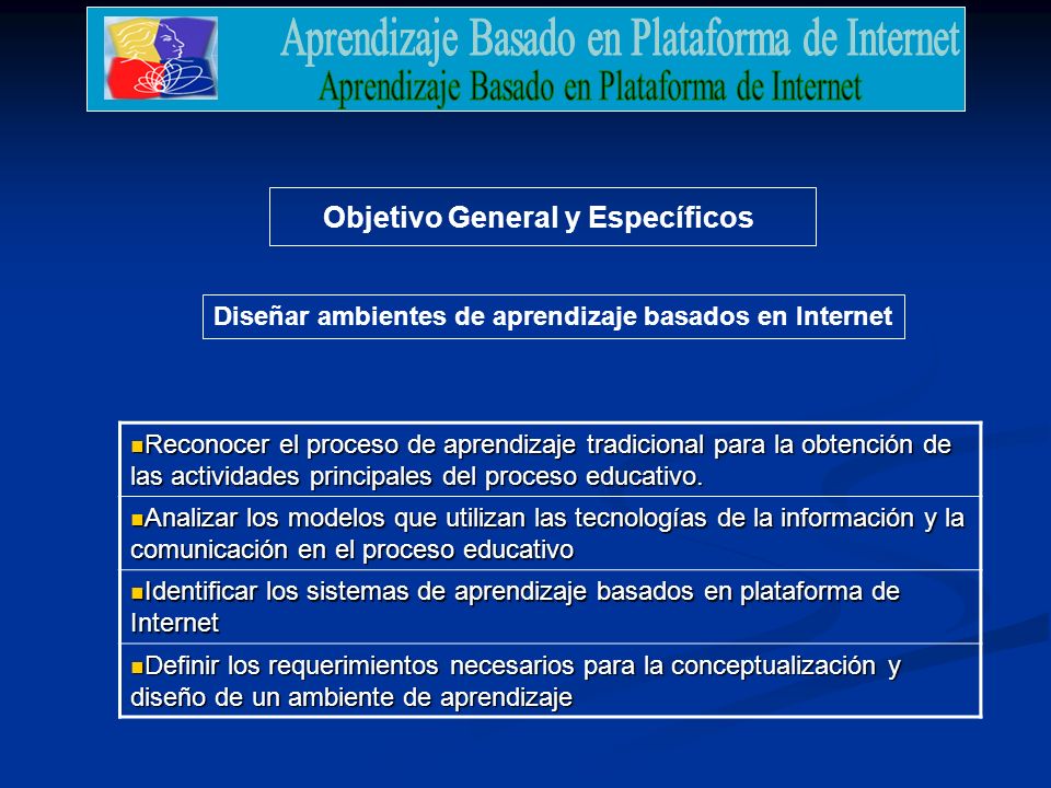 Objetivo General y Específicos