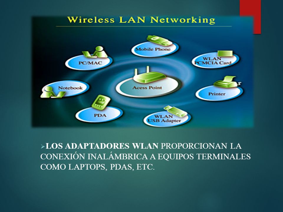 Los adaptadores WLAN proporcionan la conexión inalámbrica a equipos terminales como Laptops, PDAs, etc.