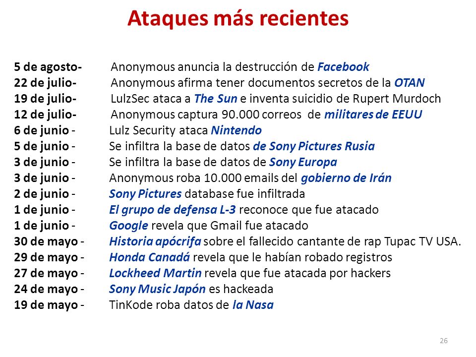 Ataques más recientes 5 de agosto- Anonymous anuncia la destrucción de Facebook.