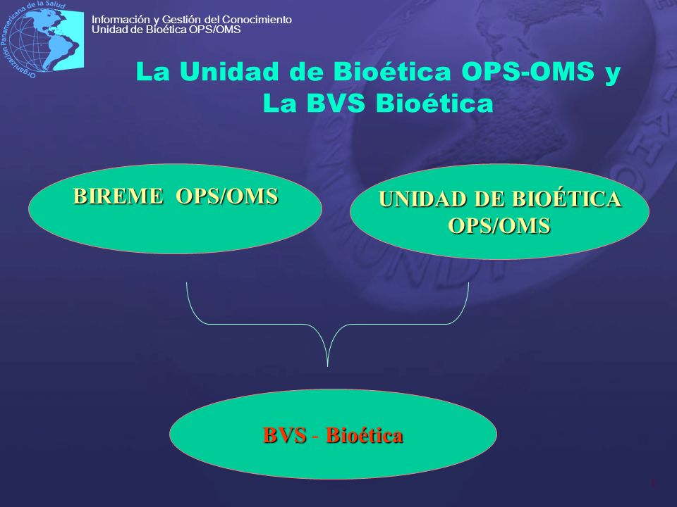 La Unidad de Bioética OPS-OMS y La BVS Bioética